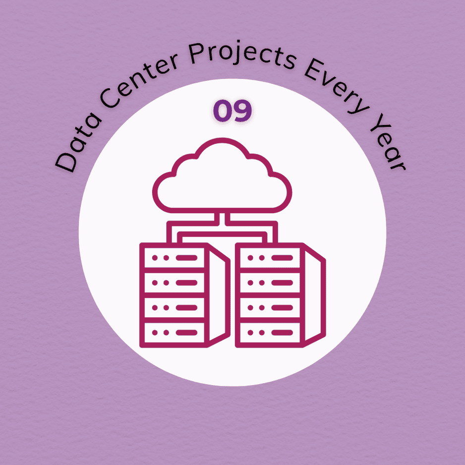 Data Center
