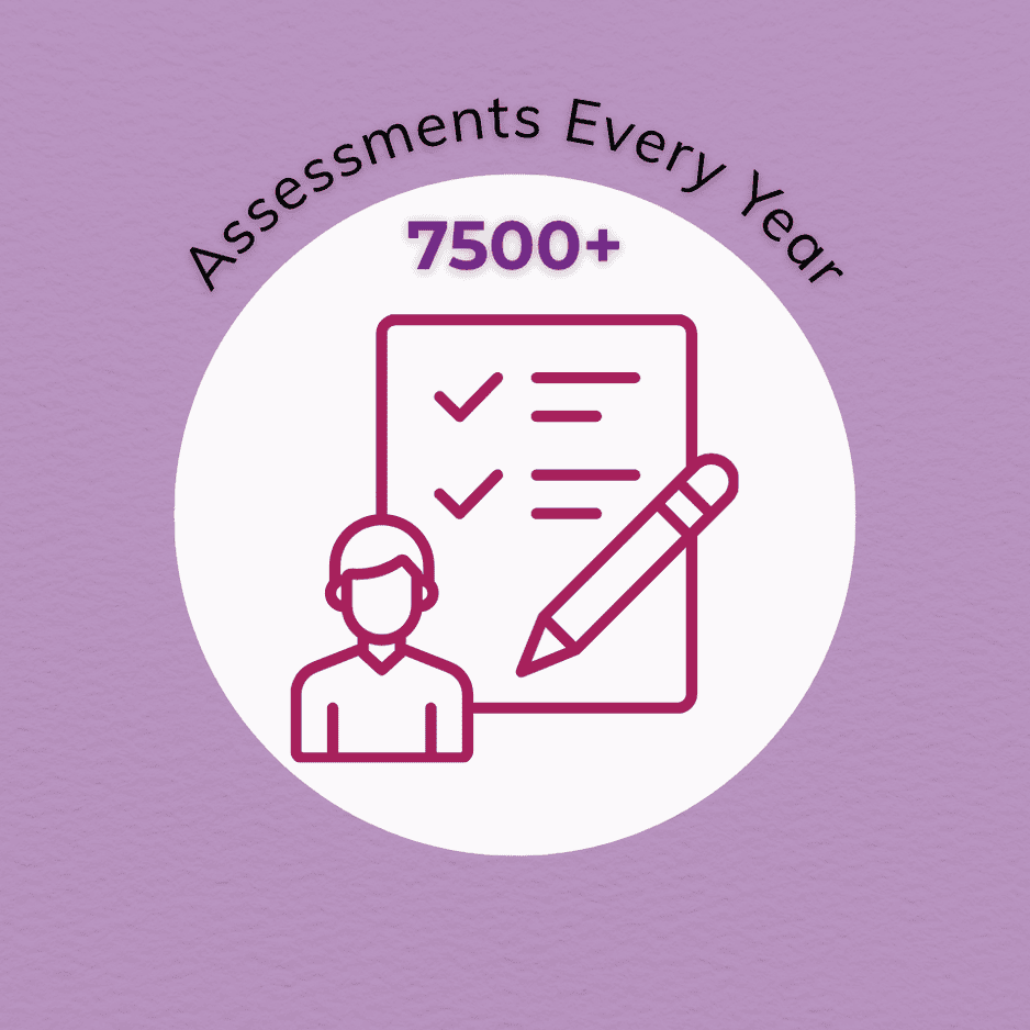 CSR Assessments