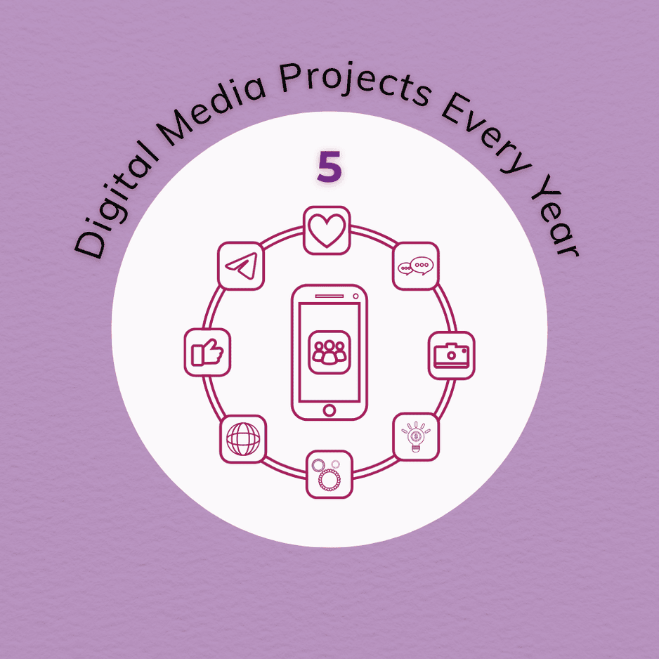 Digital Media