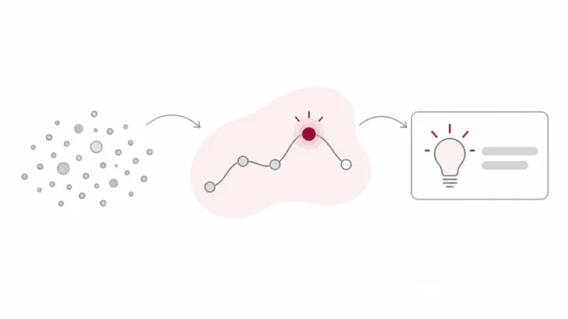 Data-to-insight visualization supporting faster business decisions
