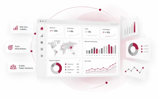 Intris Data analytics - Data Visualisation 6 Real-time business metrics dashboard for performance tracking and decision support