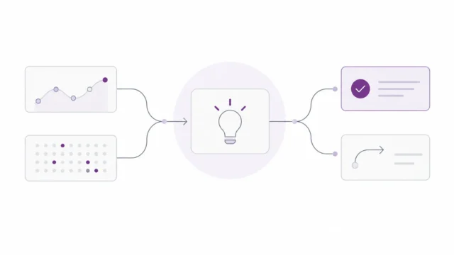 Digital insights converting performance data into informed business decisions