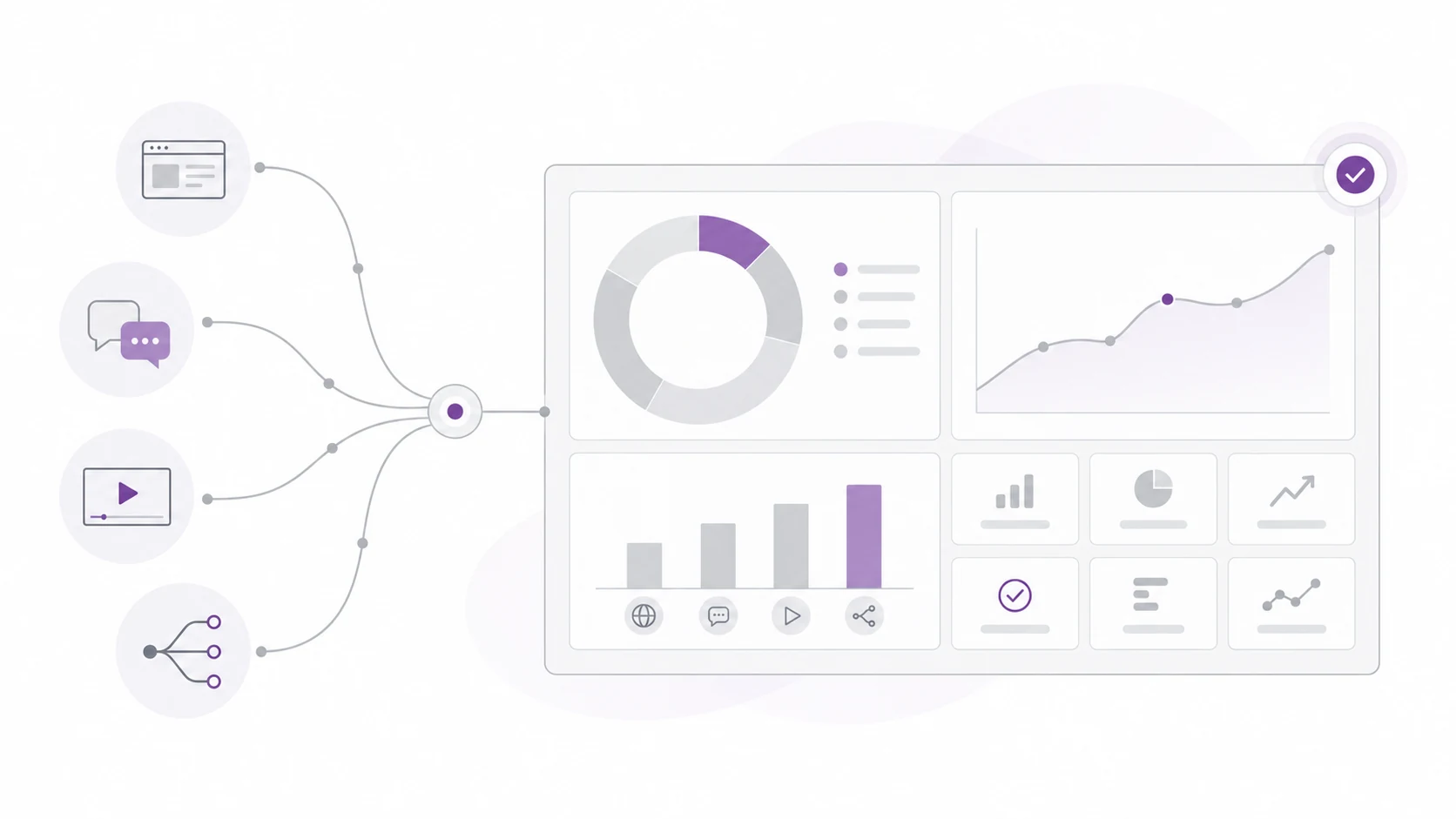 Intris Data analytics - Digital Media 5 Digital performance intelligence dashboard combining multi-channel marketing data