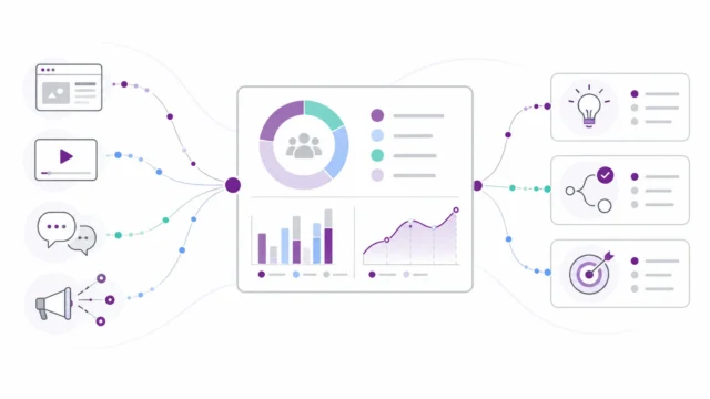 Intris Data analytics - Digital Media 6 Audience and engagement analytics across digital channels and campaigns