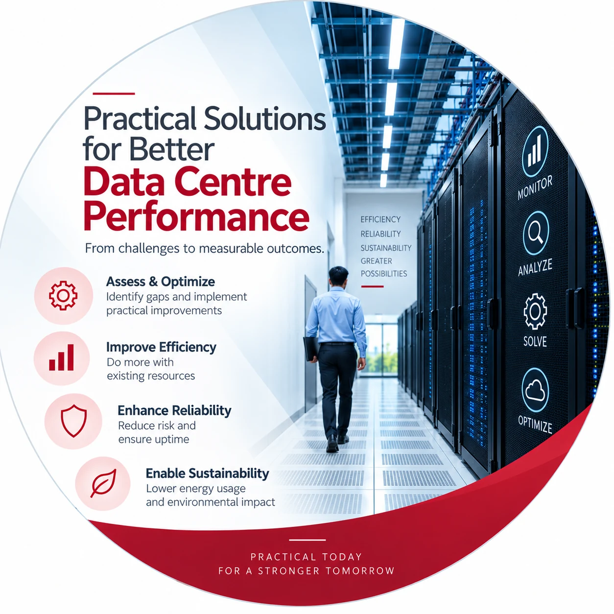 Intris Datacenter Consulting 5 Practical data centre optimization solutions for better performance