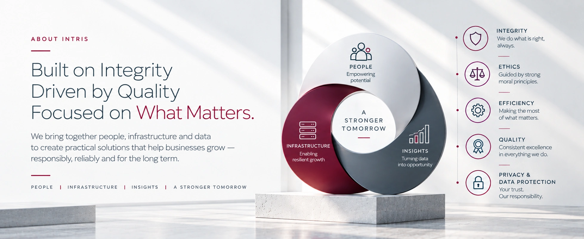 a_clean_modern_corporate_about_webpage_hero_ban Data Center | Leadership hiring | Data Analytics