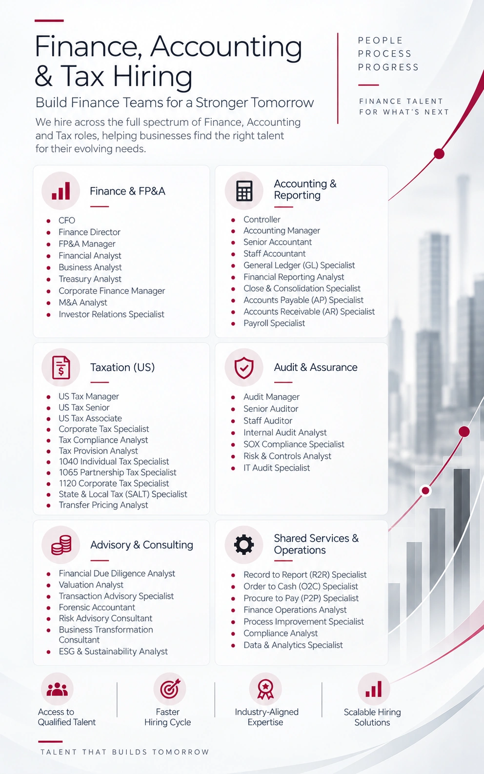 finance_talent_for_tomorrow https://www.intris.in/wp-content/uploads/2026/09/finance_talent_for_tomorrow.webp