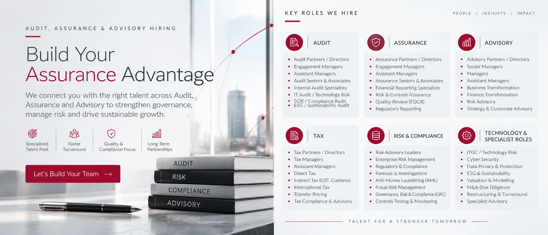 intris_audit_assurance_advisory_roles_banner Intris recruitment, Audit, Assurance and Advisory Hiring