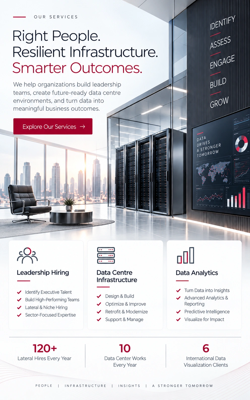 people_infrastructure_and_insights https://www.intris.in/wp-content/uploads/2026/09/people_infrastructure_and_insights.webp
