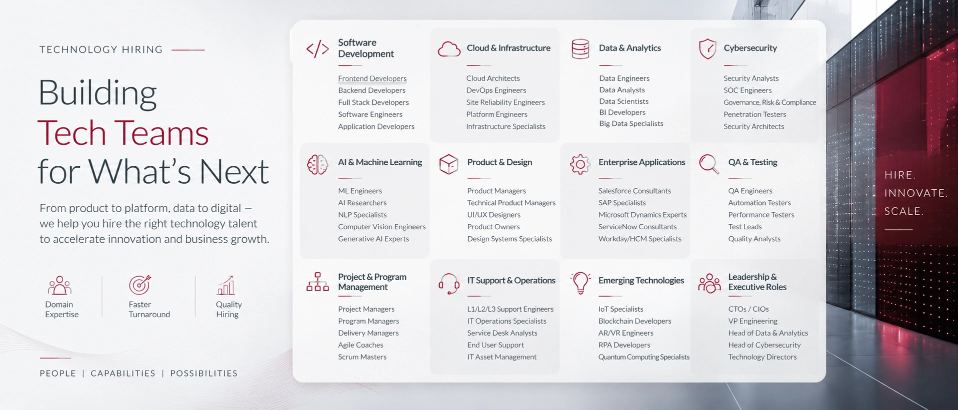 tech_hiring_roles_hero_banner https://www.intris.in/wp-content/uploads/2026/09/tech_hiring_roles_hero_banner.webp